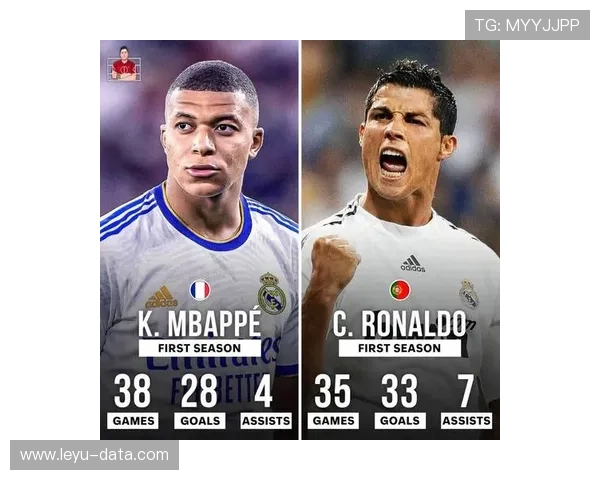 姆巴佩与亨利对比：终结效率与进攻参与度差距解析