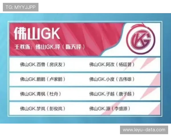 名单规则拆解：比赛大名单和替补名额到底怎么定？