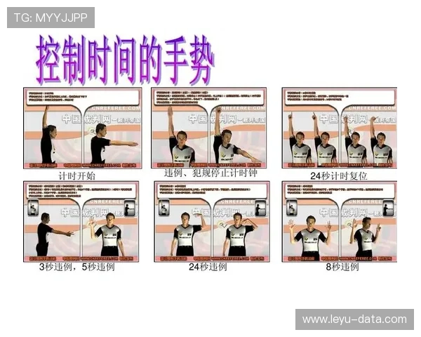 深度解析篮球24秒违例的规则细节与判定标准