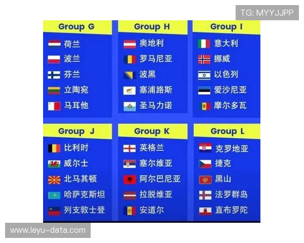 2026世界杯小组前两名和小组第三怎么晋级淘汰赛规则解析