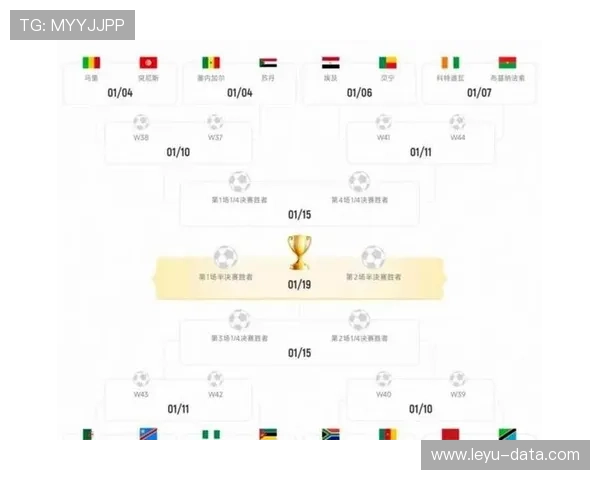 2026世界杯48队分12组赛制如何规定与小组前两名晋级规则