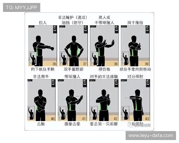 篮球比赛中断规则是什么？全面解析暂停与死球判定