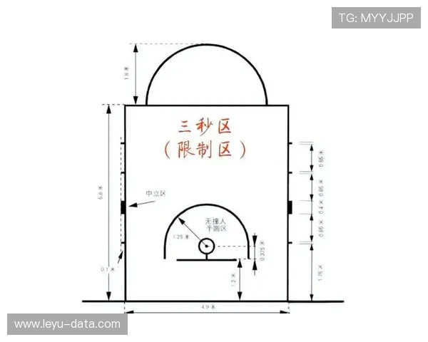 篮球的身体接触判罚如何准确区分犯规与合法接触？