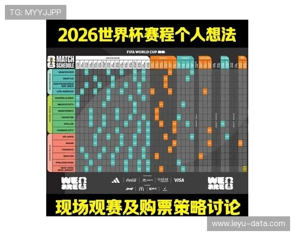 2026世界杯完整版小组晋级规则