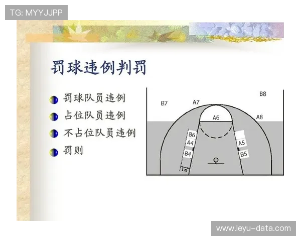 篮球规则详解：持球五秒违例的判定标准与常见场景