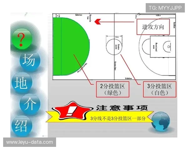 裁判视角下篮球无球掩护规则中合法与非法的判定界限详解