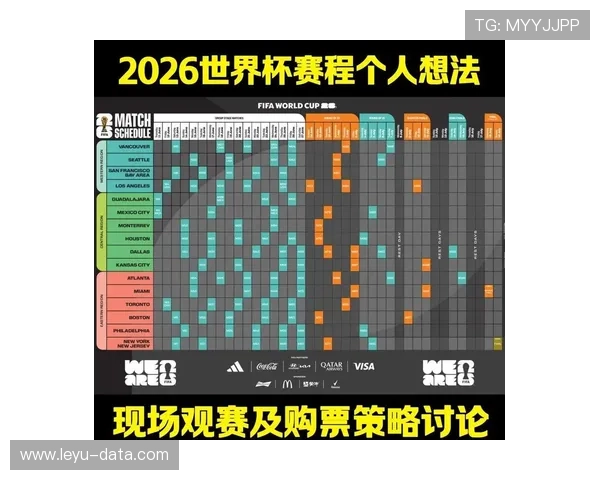 2026世界杯开幕战什么时候公布正式赛程