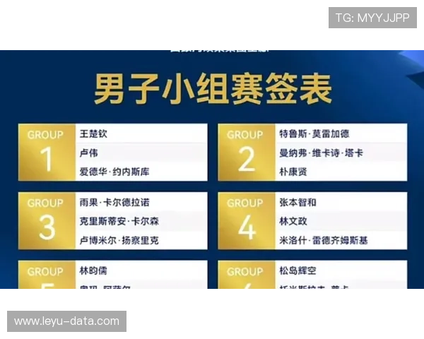 2026世界杯抽签流程完整介绍 2026世界杯抽签流程完整介绍